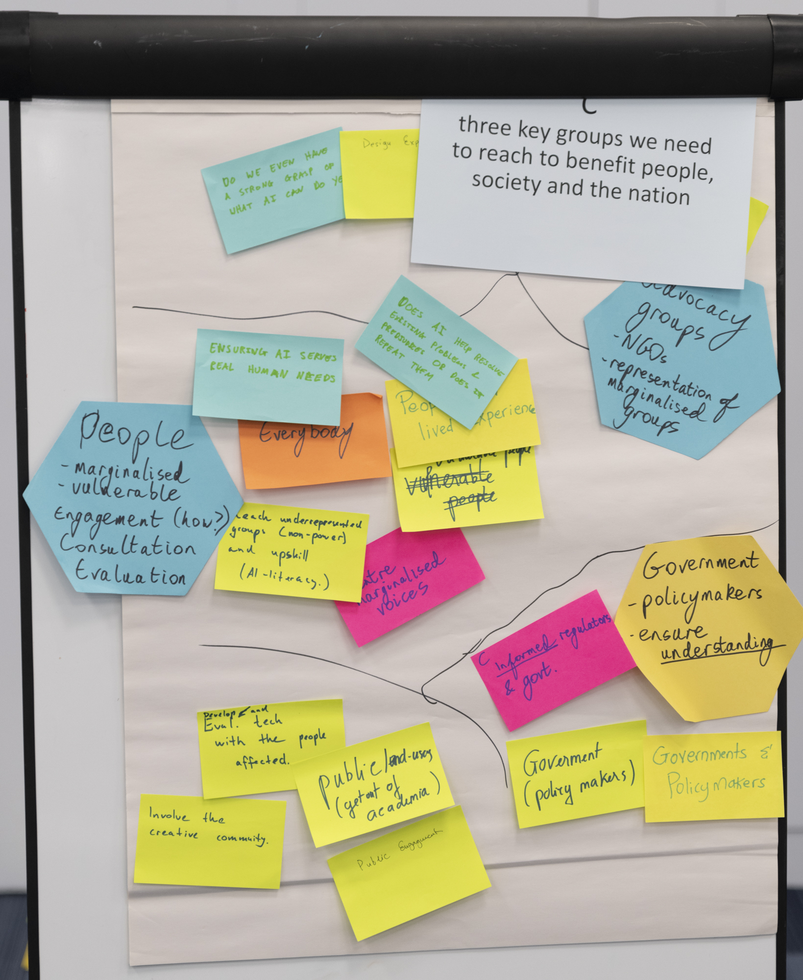 Keystone Rai RAi UK Co-ordinating Keystone Launch Event (Online) – Responsible AI