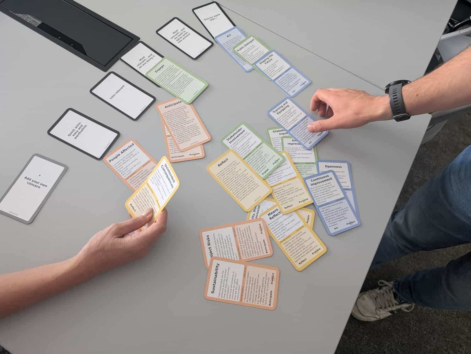 Responsible Innovation into action: RAKE engagement with the business sector